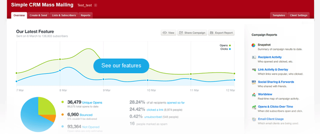 Screen shot online Data mining software - Simple CRM